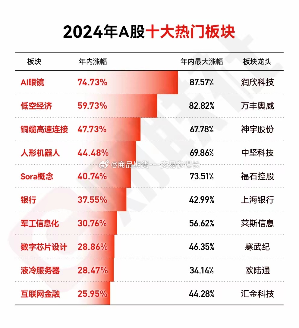 2025澳門天天開好彩大全65期,澳門天天開好彩大全，探索未來的幸運之旅（第65期）展望至2025年