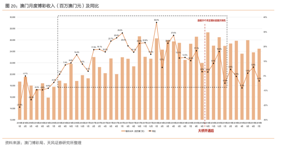 2025新奧門(mén)正版資料,探索新澳門(mén)，2025正版資料的獨(dú)特魅力與機(jī)遇