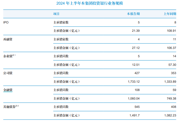 第2049頁