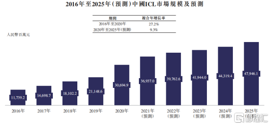 2025新澳最精準(zhǔn)資料222期,探索未來(lái)，新澳2025精準(zhǔn)資料解析第222期