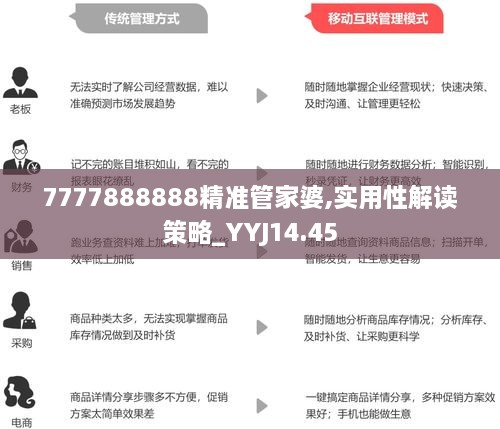 7777888888精準管家,揭秘精準管家，如何運用數(shù)字力量實現(xiàn)高效管理——以數(shù)字組合7777888888為例