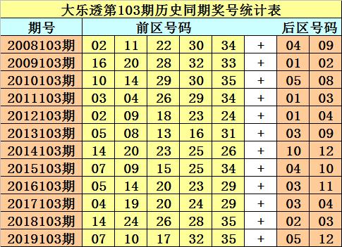 香港二四六玄機(jī)開獎(jiǎng)結(jié)果預(yù)測,香港二四六玄機(jī)開獎(jiǎng)結(jié)果預(yù)測——揭秘彩票背后的秘密