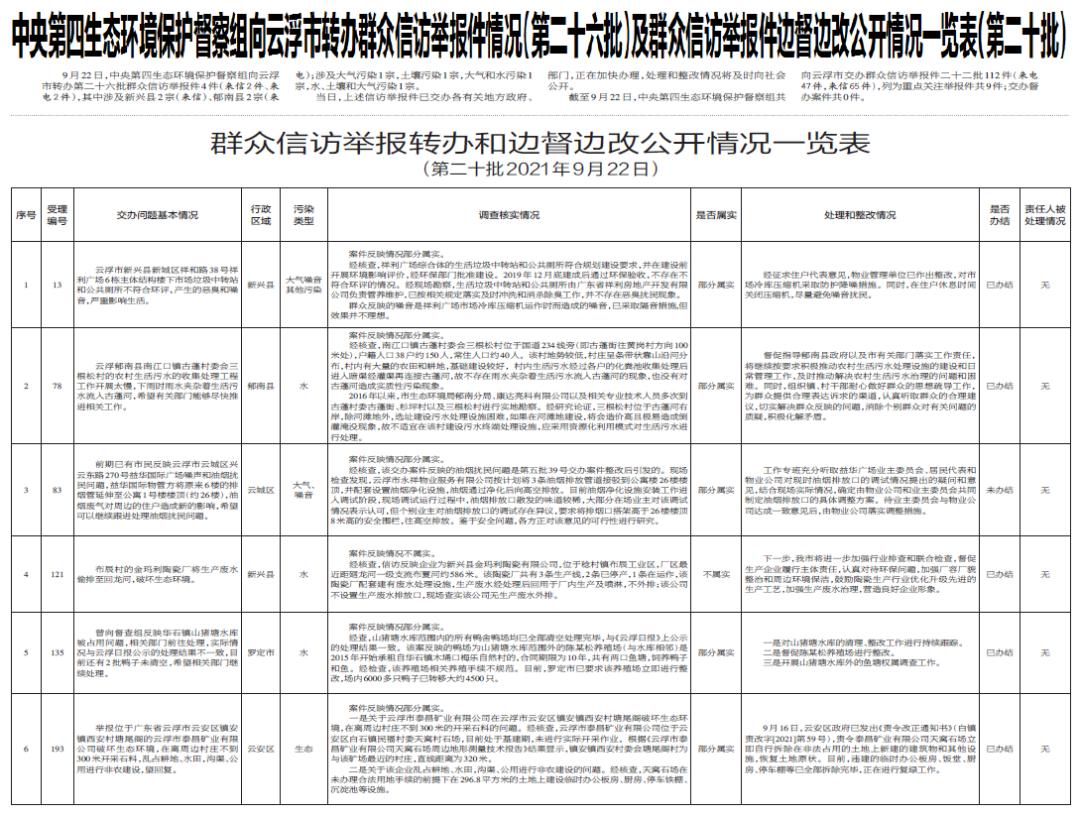 二四六期期準資料公開,二四六期期準資料公開，透明化管理的時代要求