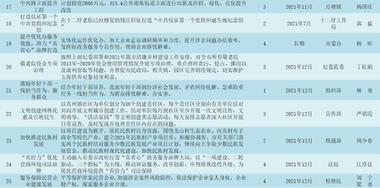 新澳門天天彩正版免費(fèi),關(guān)于新澳門天天彩正版免費(fèi)的問題