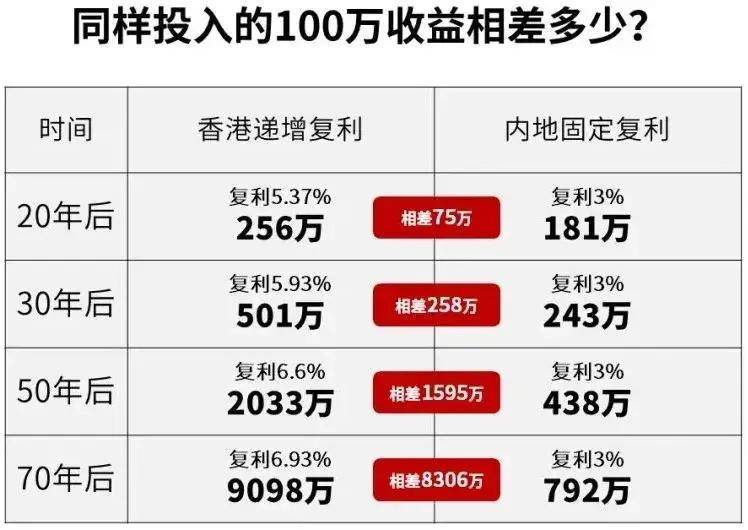 香港一碼一肖100準(zhǔn)嗎,香港一碼一肖，揭秘預(yù)測準(zhǔn)確性的真相