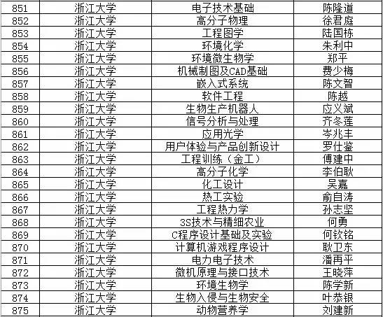 懸崖勒馬 第7頁