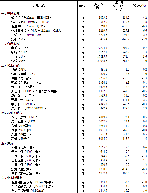 香港2025開獎日期表,香港彩票市場的重要參考，2025年開獎日期表詳解