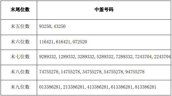 2025年澳門(mén)特馬今晚號(hào)碼,探索未來(lái)，澳門(mén)特馬2025年今晚號(hào)碼的神秘面紗