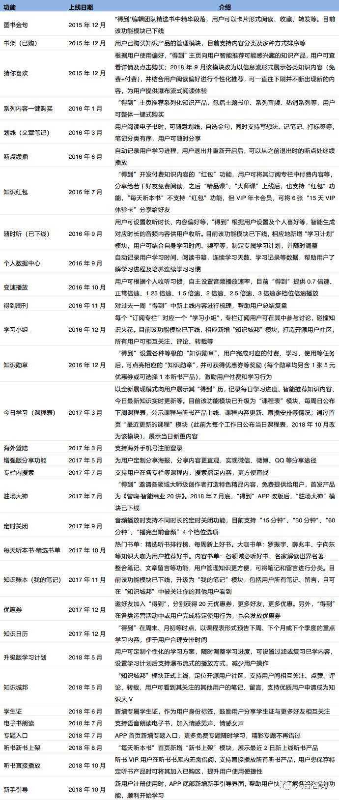 澳門6合資料庫大全,澳門六合資料庫大全，探索與解析