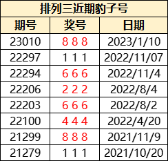 2025年2月4日 第21頁