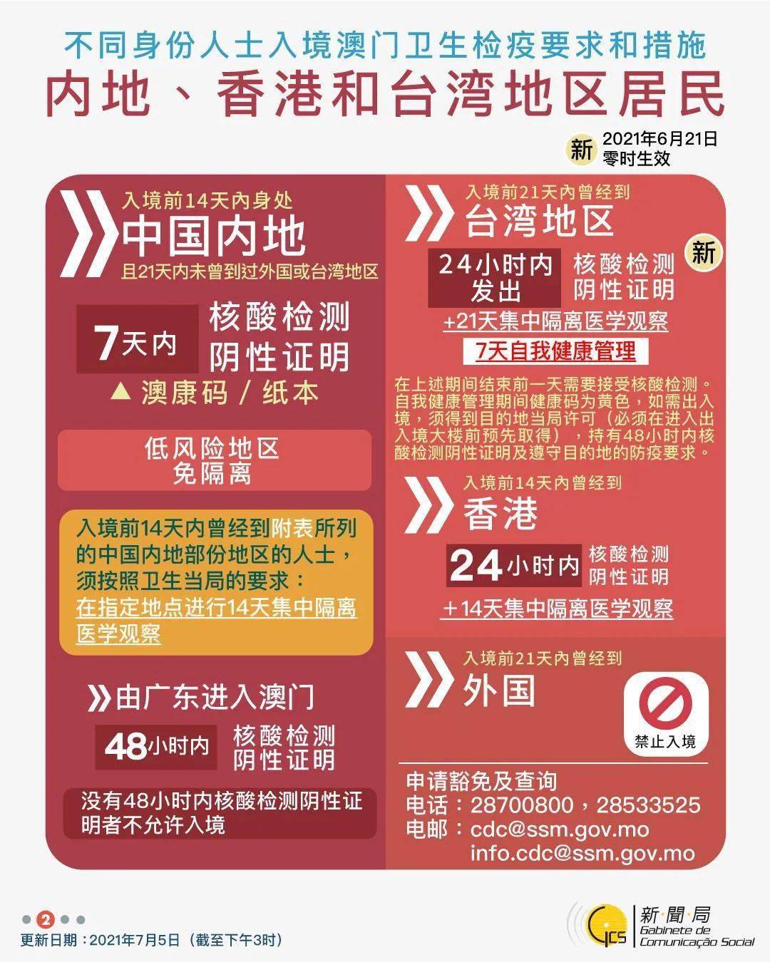 澳門2025正版免費(fèi)資,澳門2025正版免費(fèi)資料，探索與期待