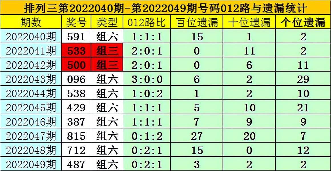 2004最準(zhǔn)的一肖一碼100%,揭秘2004年生肖預(yù)測(cè)，一肖一碼精準(zhǔn)解析，準(zhǔn)確率高達(dá)百分之百