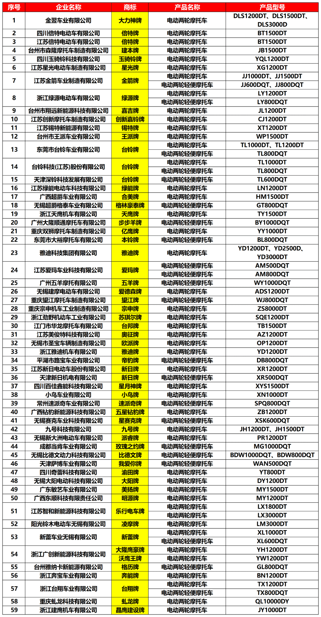 新澳門精準四肖期期中特公開,新澳門精準四肖期期中特公開，探索與解析