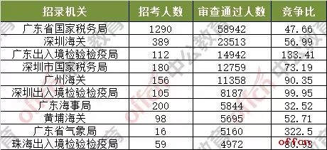 2025澳門今晚開獎號碼香港記錄,探索彩票奧秘，澳門今晚開獎號碼與香港記錄