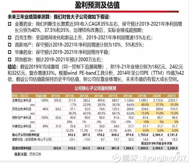 2025年天天開好彩資料,探索未來，2025年天天開好彩的無限可能