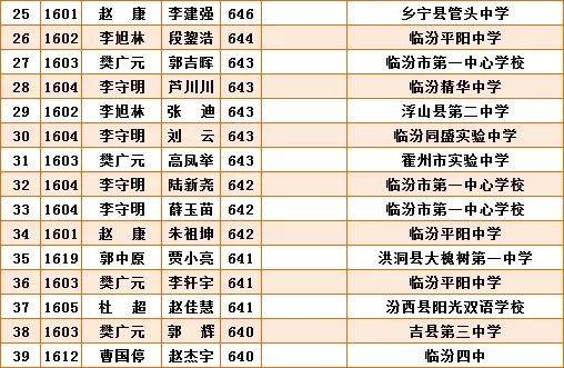 2025年一肖一碼一中一特,探索未來彩票奧秘，2025年一肖一碼一中一特