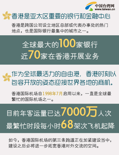 2025年香港資料免費大全,2025年香港資料免費大全——探索未來的香港