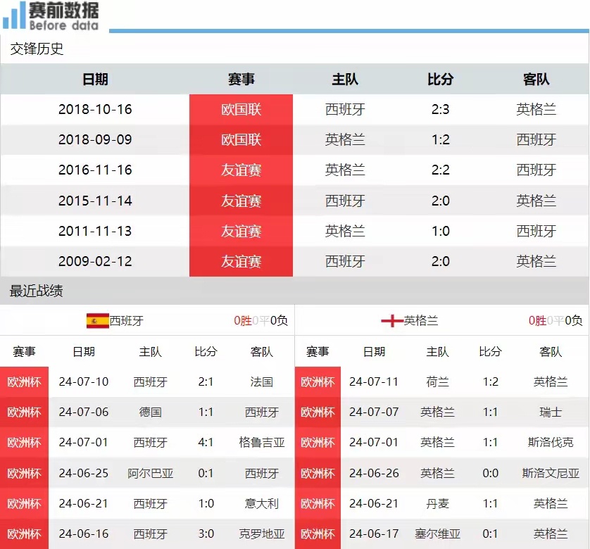 2025年澳門管家婆三肖100%,澳門管家婆三肖預(yù)測——揭秘未來的幸運(yùn)之門（2025年澳門管家婆三肖100%）