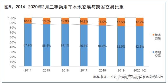 2025年天天彩免費資料,關(guān)于天天彩免費資料的未來展望，走向2025年