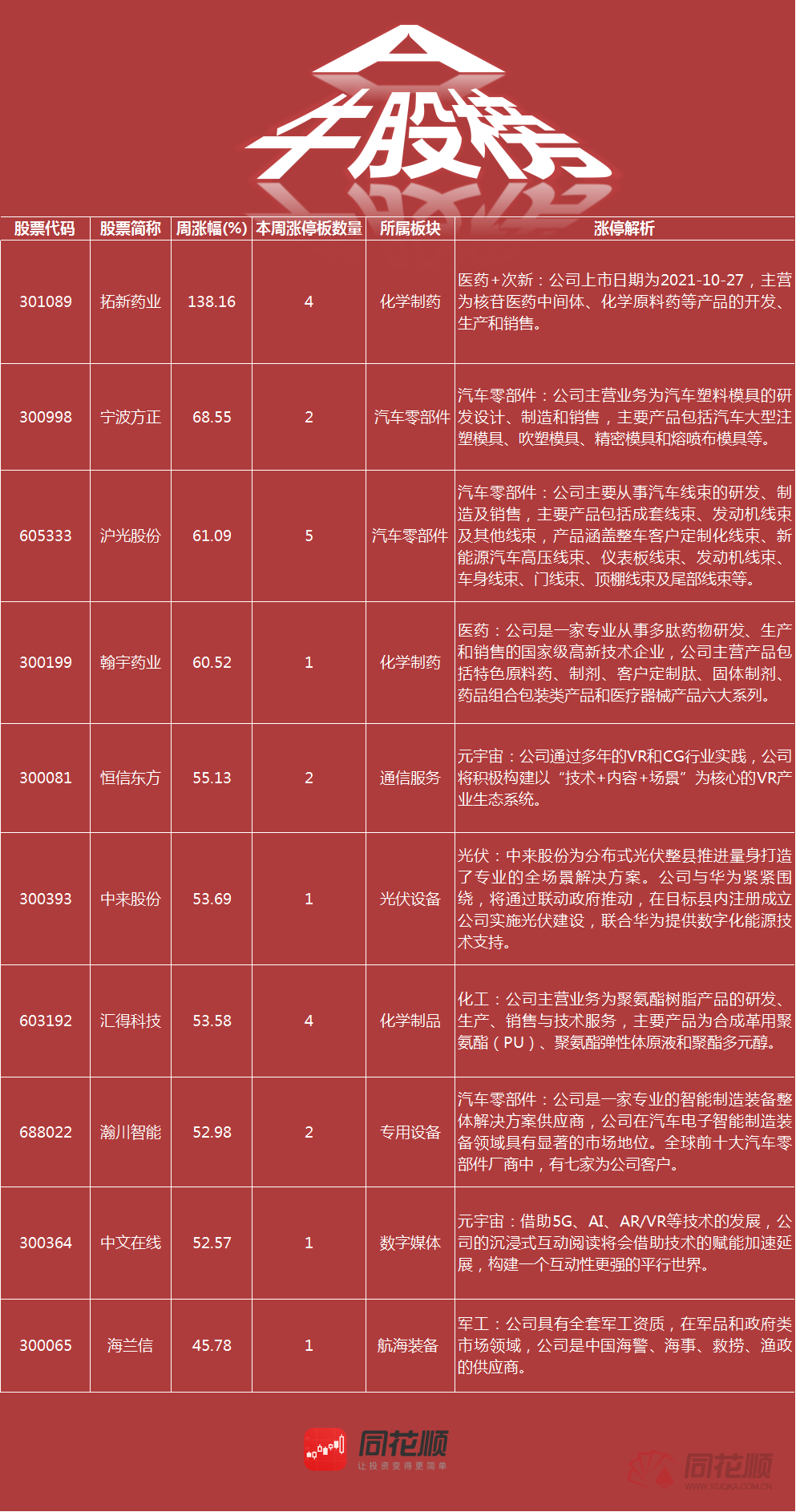 新奧正板全年免費資料,新奧正板全年免費資料，探索與啟示