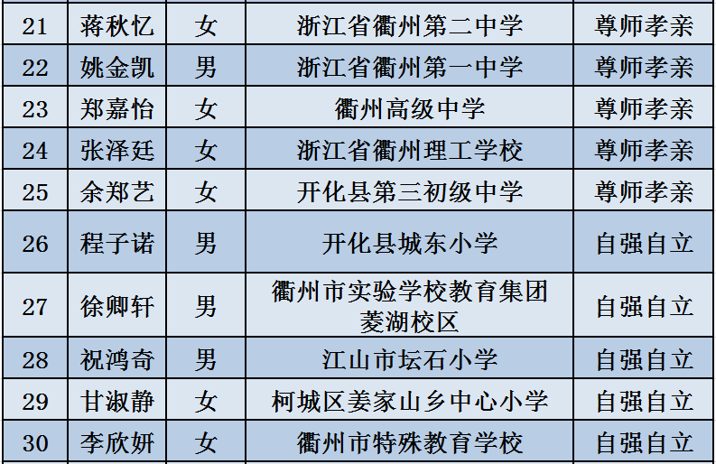 新澳門資料免費長期公開,新澳門資料免費長期公開，探索與啟示