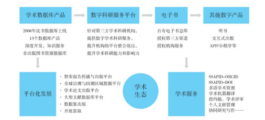 2025年正版資料免費(fèi)大全,探索未來知識(shí)共享之路，2025正版資料免費(fèi)大全的時(shí)代來臨