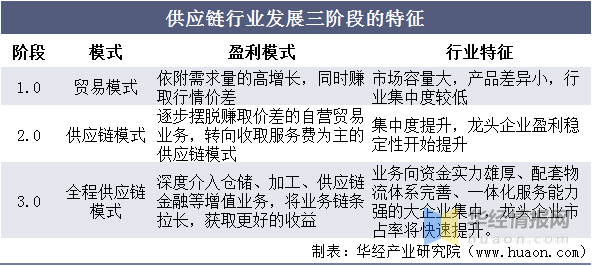 新澳資料免費長期公開嗎,新澳資料免費長期公開，可能性與影響分析