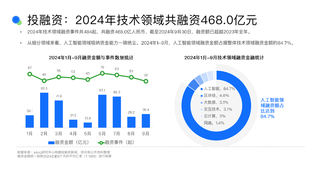 2025最新奧馬資料,探索未來科技趨勢(shì)，揭秘最新奧馬資料（2025年展望）