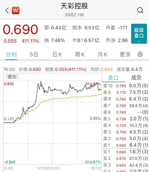 2025天天彩資料大全免費,探索2025天天彩資料大全免費的世界