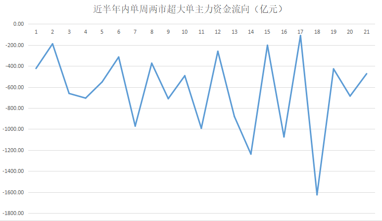 2025年2月5日 第25頁(yè)