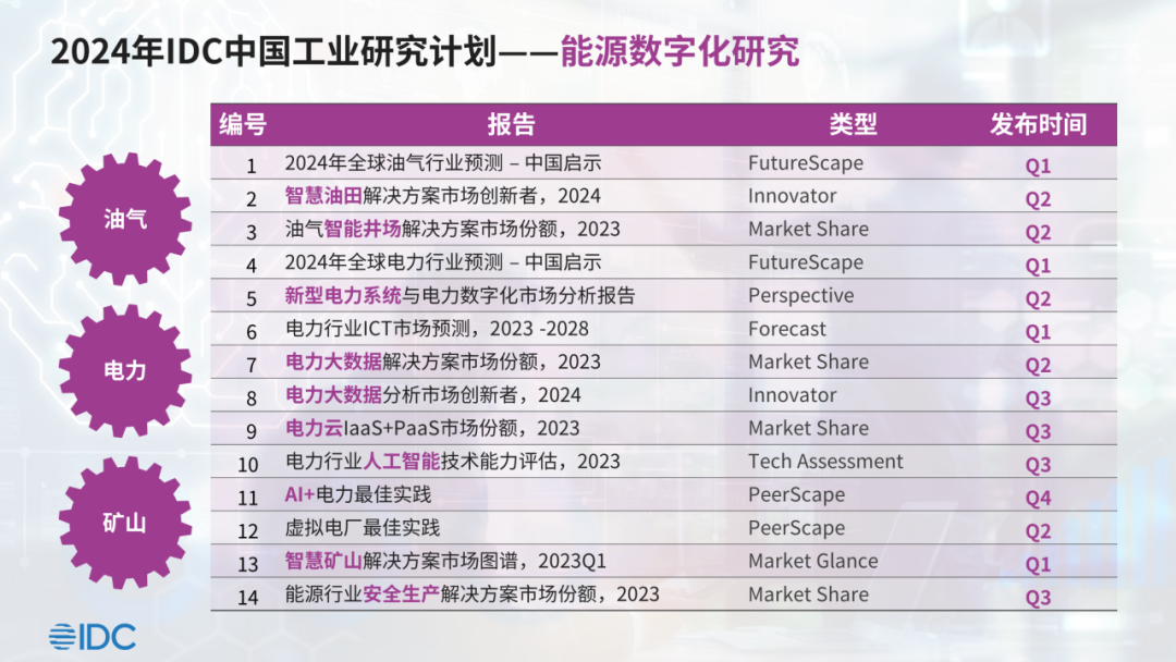 2025新澳三期必出一肖,揭秘2025新澳三期彩票市場，預測與解析下的神秘必出一肖現(xiàn)象