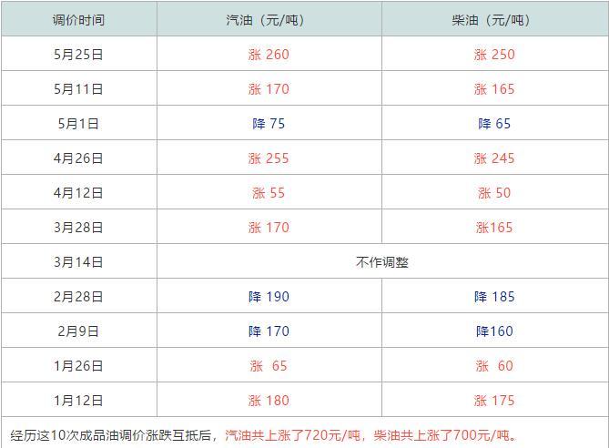 今晚澳門三肖三碼開一碼】,今晚澳門三肖三碼開一碼，揭示背后的真相與警示