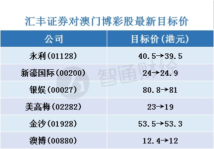 今晚澳門三肖三碼開一碼,今晚澳門三肖三碼開一碼，探索神秘與機遇的世界