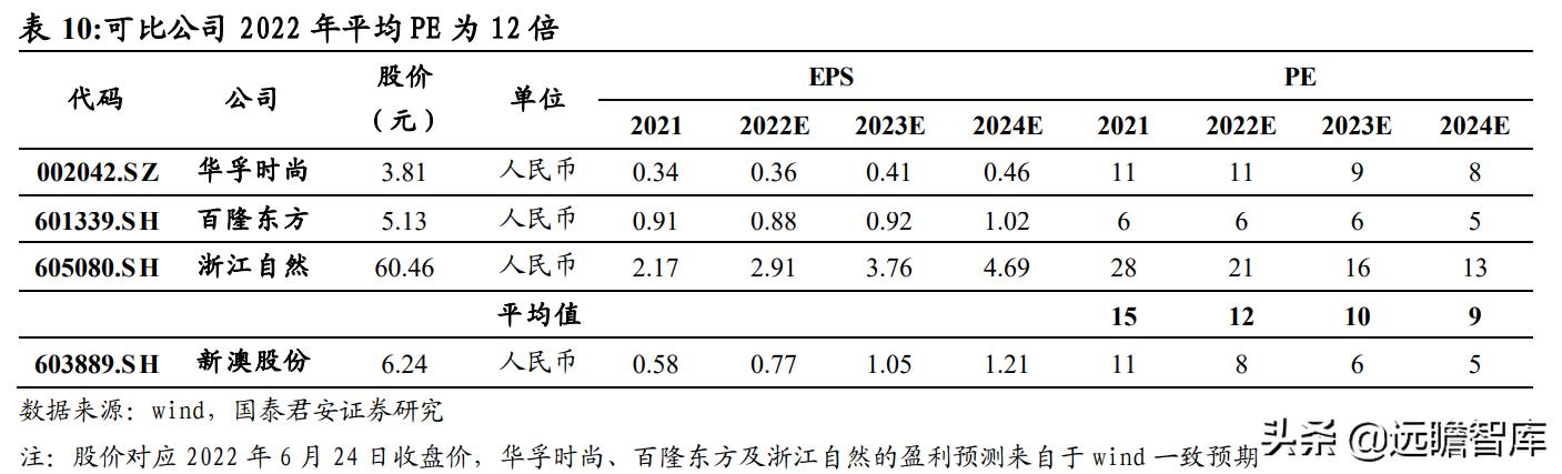 2025新澳兔費(fèi)資料琴棋,探索未來(lái)，新澳兔費(fèi)資料琴棋的奧秘與影響（2025展望）