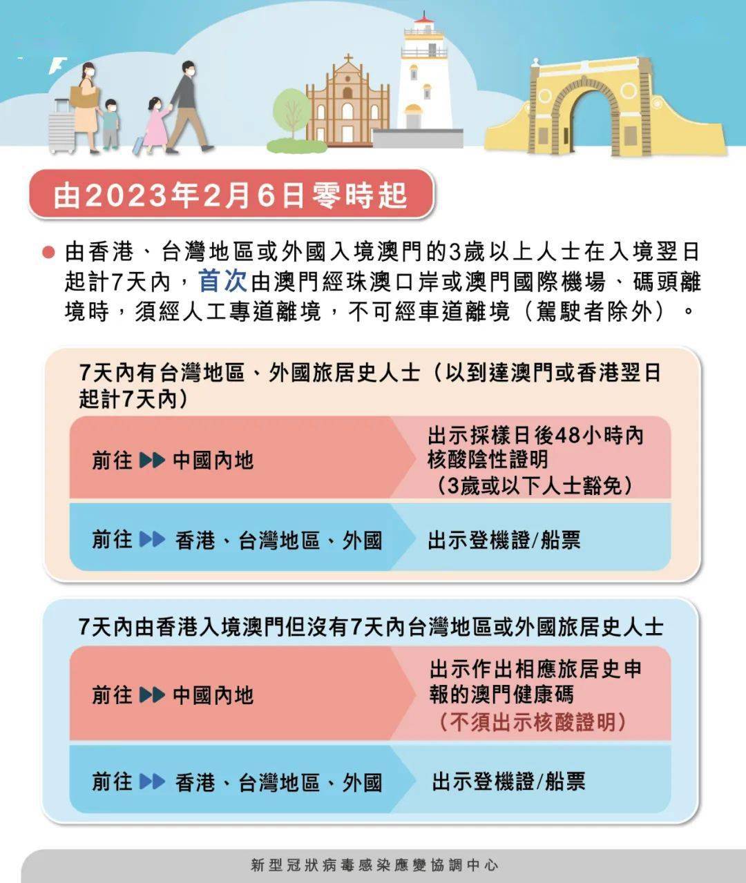 澳門四肖八碼免費期期準,澳門四肖八碼，免費期期準的魅力與探索