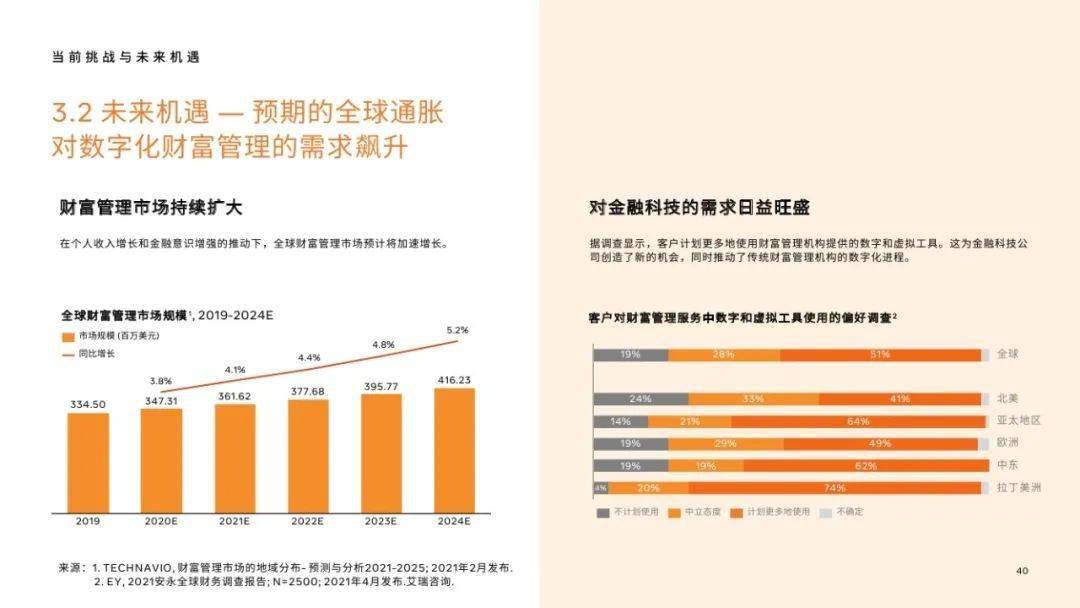 2025澳門最精準正最精準龍門,探索澳門未來，2025年最精準的正向發(fā)展與龍門效應