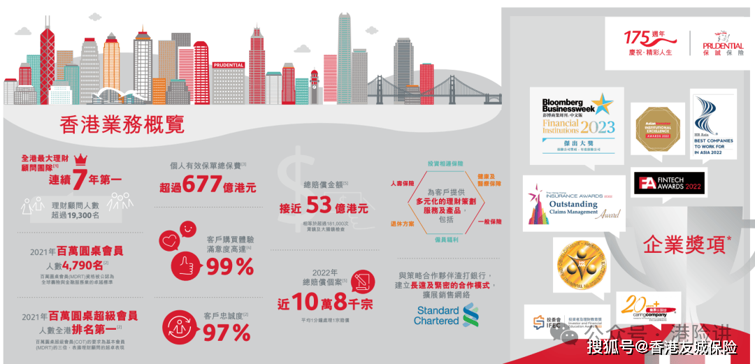 2025年香港掛牌正版大全,探索香港市場，2025年正版大全掛牌展望