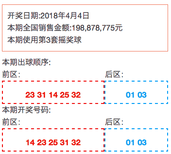 2025澳門開獎(jiǎng)結(jié)果,澳門彩票開獎(jiǎng)結(jié)果，探索與解析（2025年）