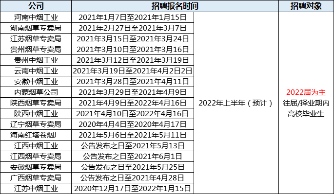 2025年澳彩免費公開資料,2025年澳彩免費公開資料，探索未來彩票業(yè)的新時代