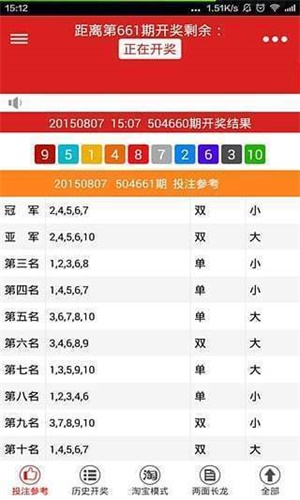 二四六天天好944CC彩資料全免費,二四六天天好，全彩資料免費共享，助力彩民944CC成功之路