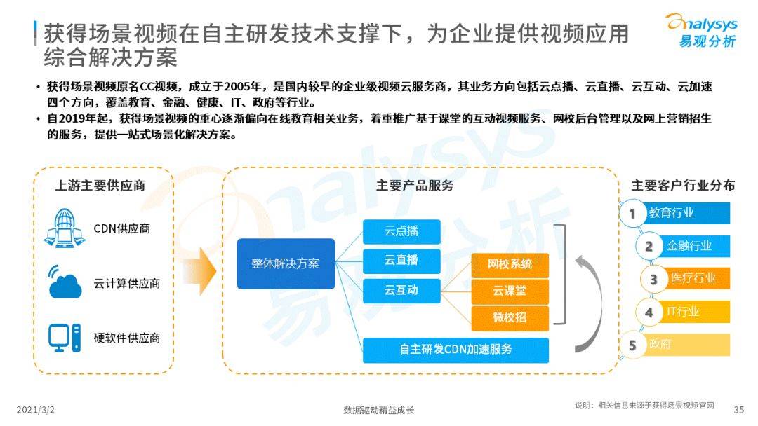 新澳今天最新資料2025,新澳今天最新資料2025，未來藍(lán)圖與發(fā)展展望