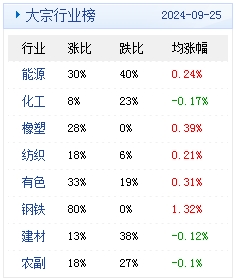 新澳天天開(kāi)獎(jiǎng)資料大全最新54期開(kāi)獎(jiǎng)結(jié)果,新澳天天開(kāi)獎(jiǎng)資料大全最新54期開(kāi)獎(jiǎng)結(jié)果詳解