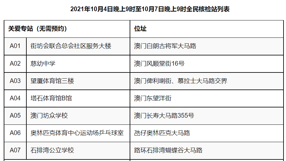 澳門一肖一特100精準免費,澳門一肖一特與犯罪行為的關聯(lián)