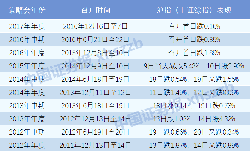 最準(zhǔn)一碼一肖100%,揭秘最準(zhǔn)一碼一肖，探尋預(yù)測(cè)真相的旅程（附詳細(xì)分析）