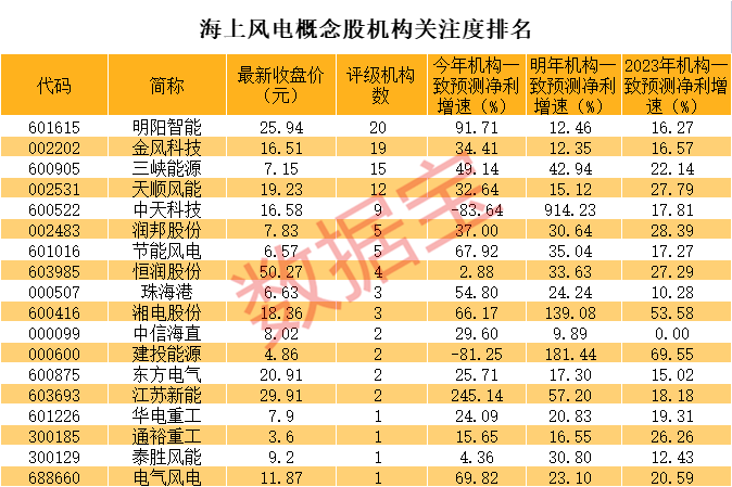 澳門一碼一碼100準(zhǔn)確,澳門一碼一碼，揭秘精準(zhǔn)預(yù)測(cè)的神秘面紗