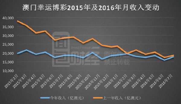 澳門今晚必開一肖一特,澳門今晚必開一肖一特，探索幸運(yùn)背后的秘密