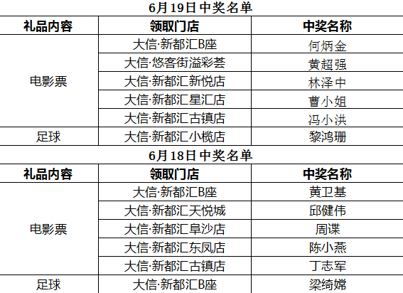 新澳門(mén)49碼中獎(jiǎng)規(guī)則,新澳門(mén)49碼中獎(jiǎng)規(guī)則詳解