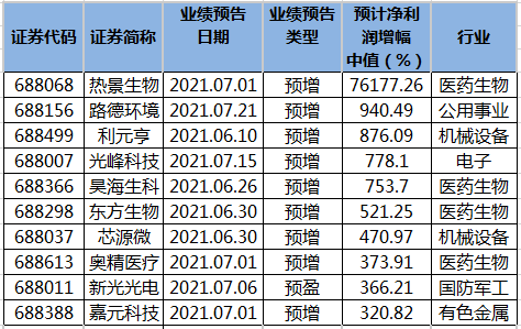 澳門一碼一肖100準(zhǔn)嗎,澳門一碼一肖，100%準(zhǔn)確預(yù)測的可能性探討