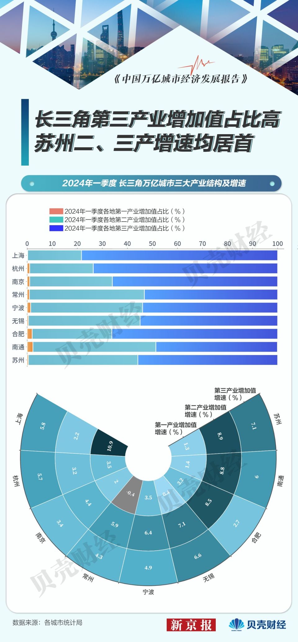 2025年2月6日 第11頁