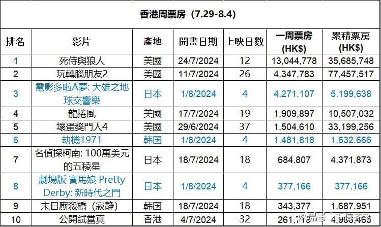 香港最快最精準免費資料,香港最快最精準免費資料，探索信息的海洋